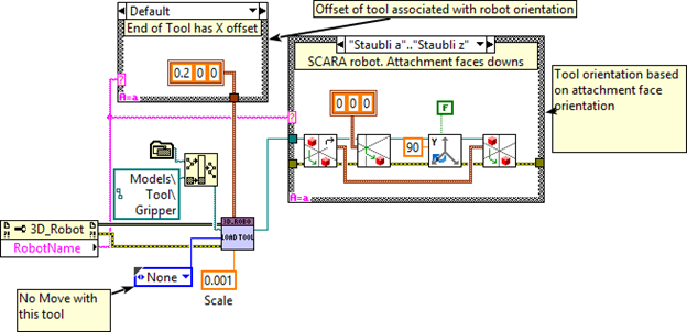 figure 12 - code tool.png